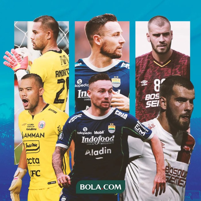 Klub Sepak Bola Liga 1 Umumkan Pelatih Baru