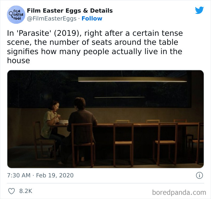 Easter Egg Tersembunyi di Game Ternama