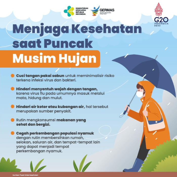 Tips Menjaga Kesehatan Saat Liburan