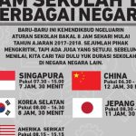 Perubahan Jam Belajar Nasional Mulai Berlaku Semester Depan