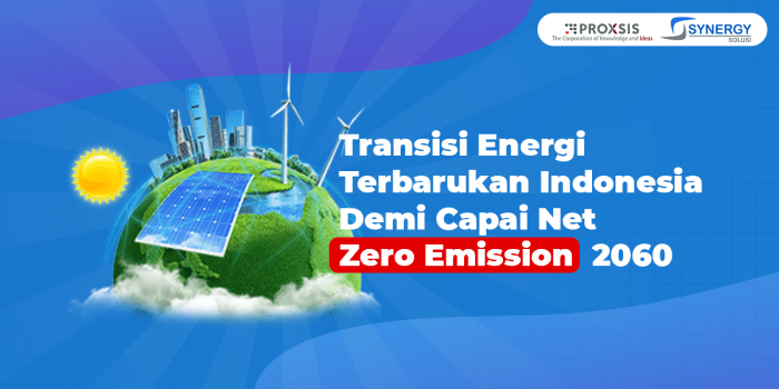 Pemerintah Targetkan Net Zero Emission 2060