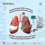 Bahaya Asap Rokok bagi Kesehatan Keluarga