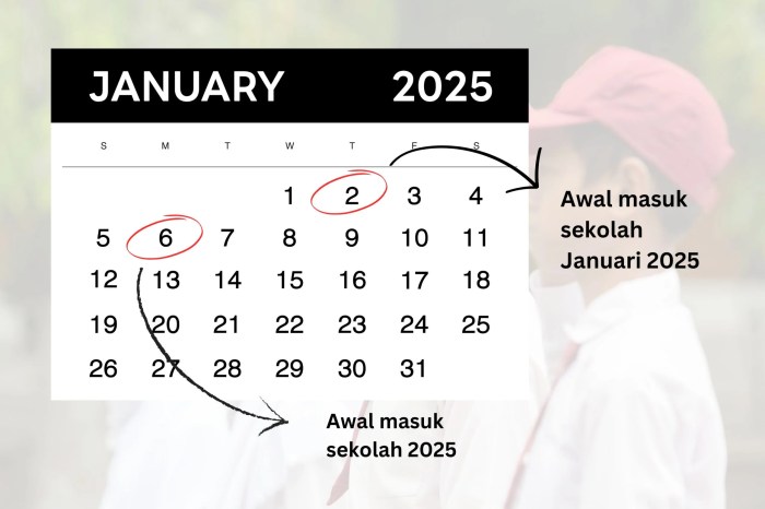 Pemerintah Umumkan Jadwal Ujian Nasional 2025