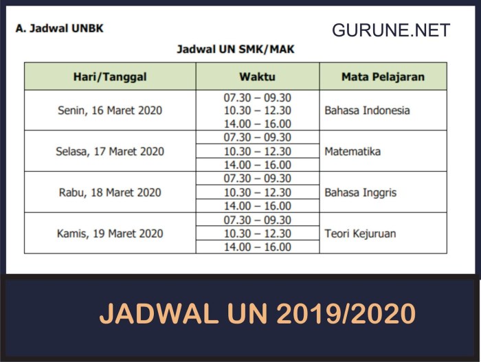 Pemerintah Umumkan Jadwal Ujian Nasional 2025