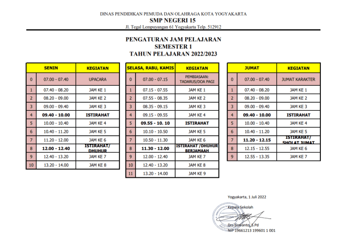 Perubahan Jam Belajar Nasional Mulai Berlaku Semester Depan