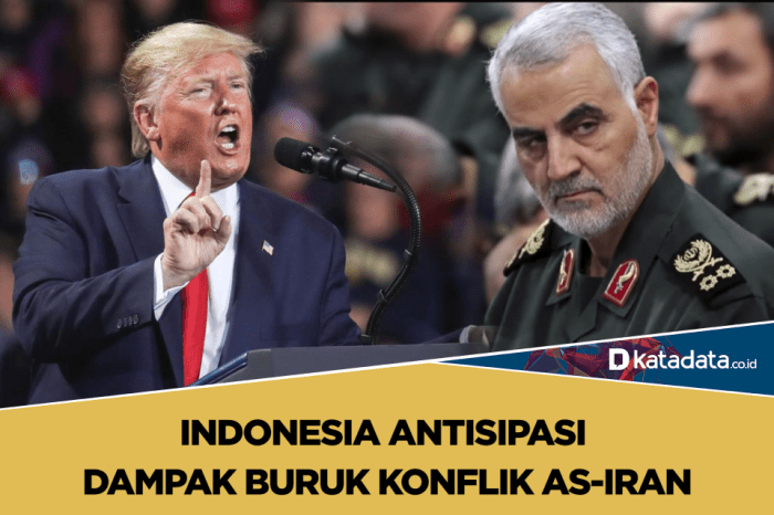 Video: Indonesia Antisipasi Dampak Konflik AS-Iran - News Katadata.co.id Konflik Meningkat, WNI di Iran Diimbau Waspada