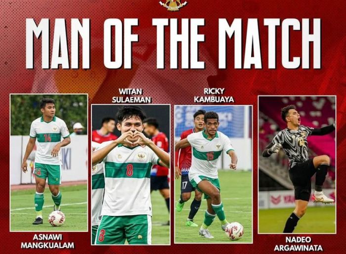 LENGKAP Daftar Nama Pemain Timnas Indonesia di Piala AFF 2020: Nadeo ... Pemain Andalan Tak Masuk Timnas, Ini Daftar Lengkap Terbaru
