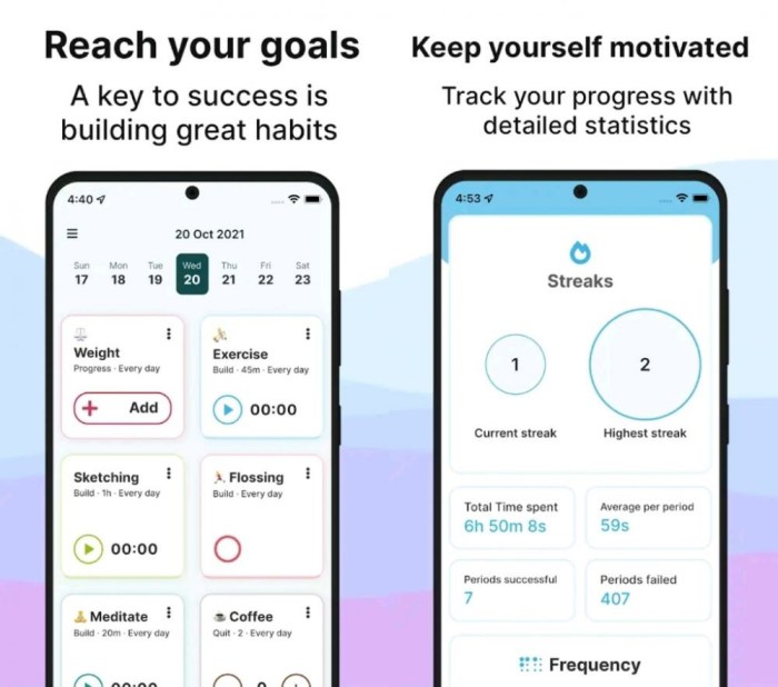 5 Aplikasi Habit Tracker Favorit Pengguna Gen Z