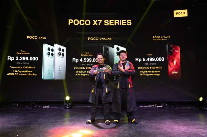 Xiaomi 14, Ponsel Flagship dengan Kamera Leica dan Performa Unggulan ...