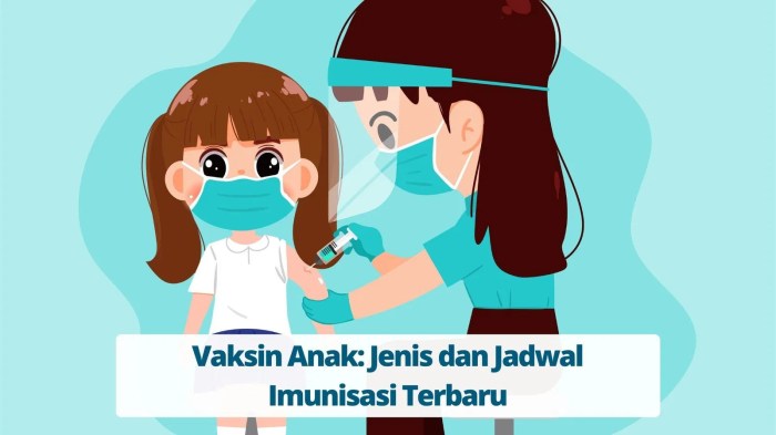 VAKSIN ANAK - imuni VAKSIN ANAK - imuni