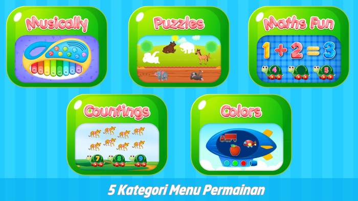 Ini Dia! Game Edukasi Anak yang Tak Hanya Menyenangkan Tapi juga ... Game Edukasi yang Membuat Anak Semangat Belajar