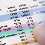 Tips Membaca Label Gizi di Kemasan Makanan