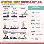 Tantangan Workout 30 Hari untuk Pemula