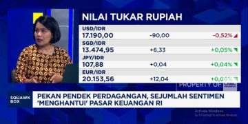 Sentimen Ini Membuat Rupiah Melemah Terhadap Dolar AS