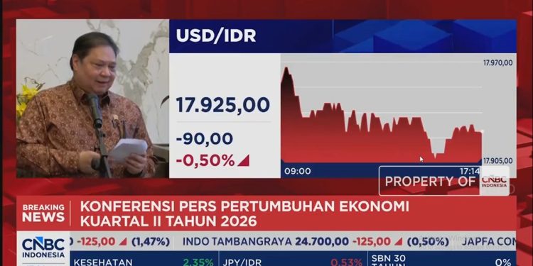 Ekonomi Indonesia H1-2026 Tumbuh 5,45%, Tertinggi di ASEAN