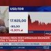 Ekonomi Indonesia H1-2026 Tumbuh 5,45%, Tertinggi di ASEAN