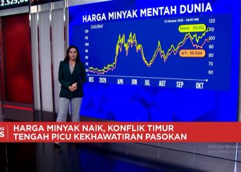 Serangan Houthi Meningkat, Harga Minyak Brent Capai USD 110 Per Barel