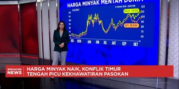 Serangan Houthi Meningkat, Harga Minyak Brent Capai USD 110 Per Barel