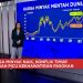 Serangan Houthi Meningkat, Harga Minyak Brent Capai USD 110 Per Barel